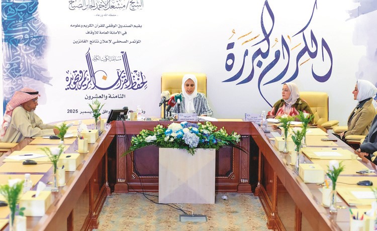 «أمانة الأوقاف» تعلن الفائزين بمسابقة الكويت الكبرى لحفظ القرآن الكريم وتجويده الـ 28 - 3417 متسابقاً في جميع فروع المسابقة بواقع 1761 من الإناث و1656 من الرجال 