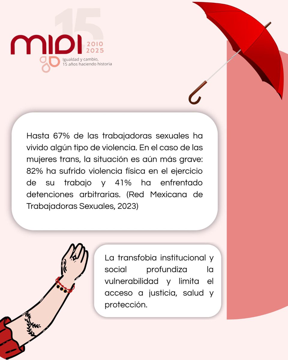 MIDI, S.C. tweet media