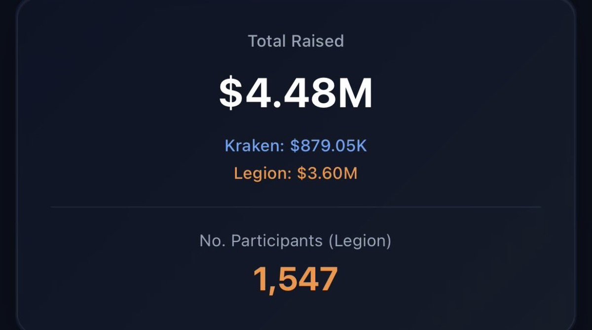 ChumChum tweet media