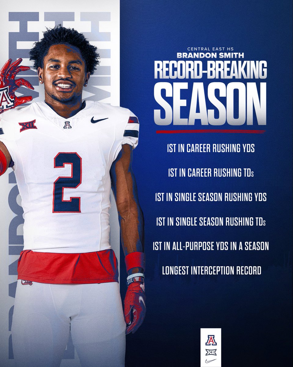 AGTG! Blessed to hold all of these school records! Thank you to my coaches for setting me up for success! BEAR DOWN 🐻⬇️.