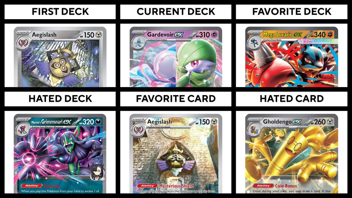 TmS_Demon's tweet photo. Excited to try out Mega Lucario ex post rotation, once it no longer has to worry about JellyGard being a hard counter https://t.co/pAcvTxEAHD