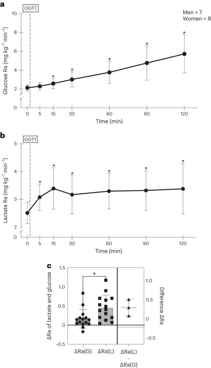 Aitor Viribay tweet media