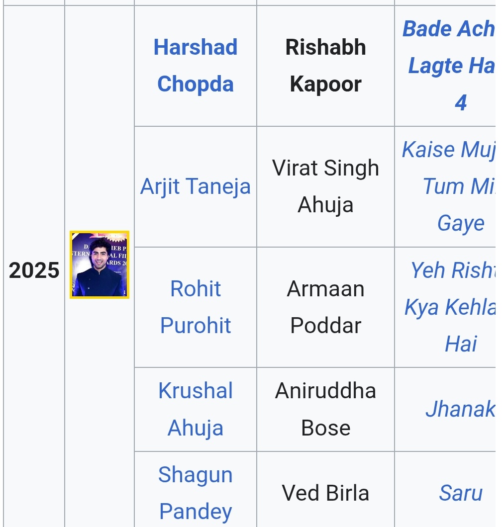 lostsoul_mehak1's tweet photo. HIS win &amp; OURS too ❤️
just don't have words to explain how happy &amp; overwhelmed i am rn ❤️😭

boi you deserve so many more!! 🔥🧿

7TH ITA FOR HARSHADCHOPDA
#HarshadChopda #ITA2025 https://t.co/YxoF3PsnAn