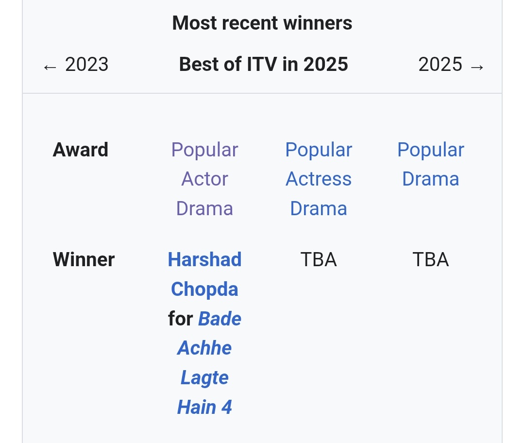 lostsoul_mehak1's tweet photo. HIS win &amp; OURS too ❤️
just don't have words to explain how happy &amp; overwhelmed i am rn ❤️😭

boi you deserve so many more!! 🔥🧿

7TH ITA FOR HARSHADCHOPDA
#HarshadChopda #ITA2025 https://t.co/YxoF3PsnAn