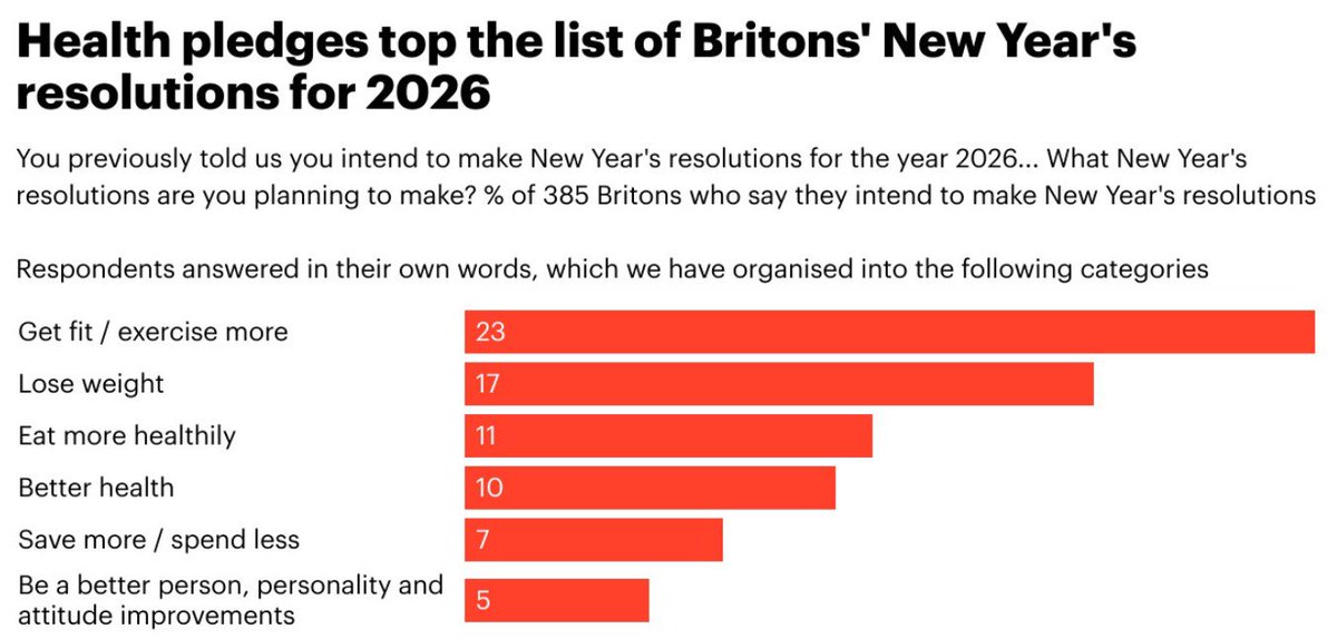 Adam Tranter tweet media