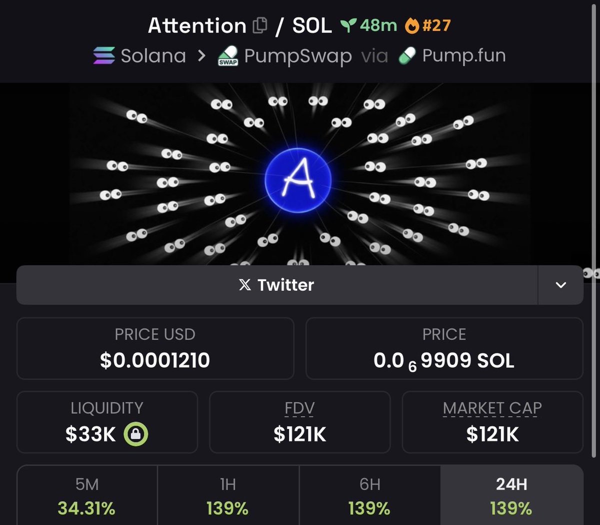 legend_calls's tweet photo. Updated @whalewatchalert 

We need more whale holders in this

We are trending on Dex and @phantom btw https://t.co/trq2FZU1hX