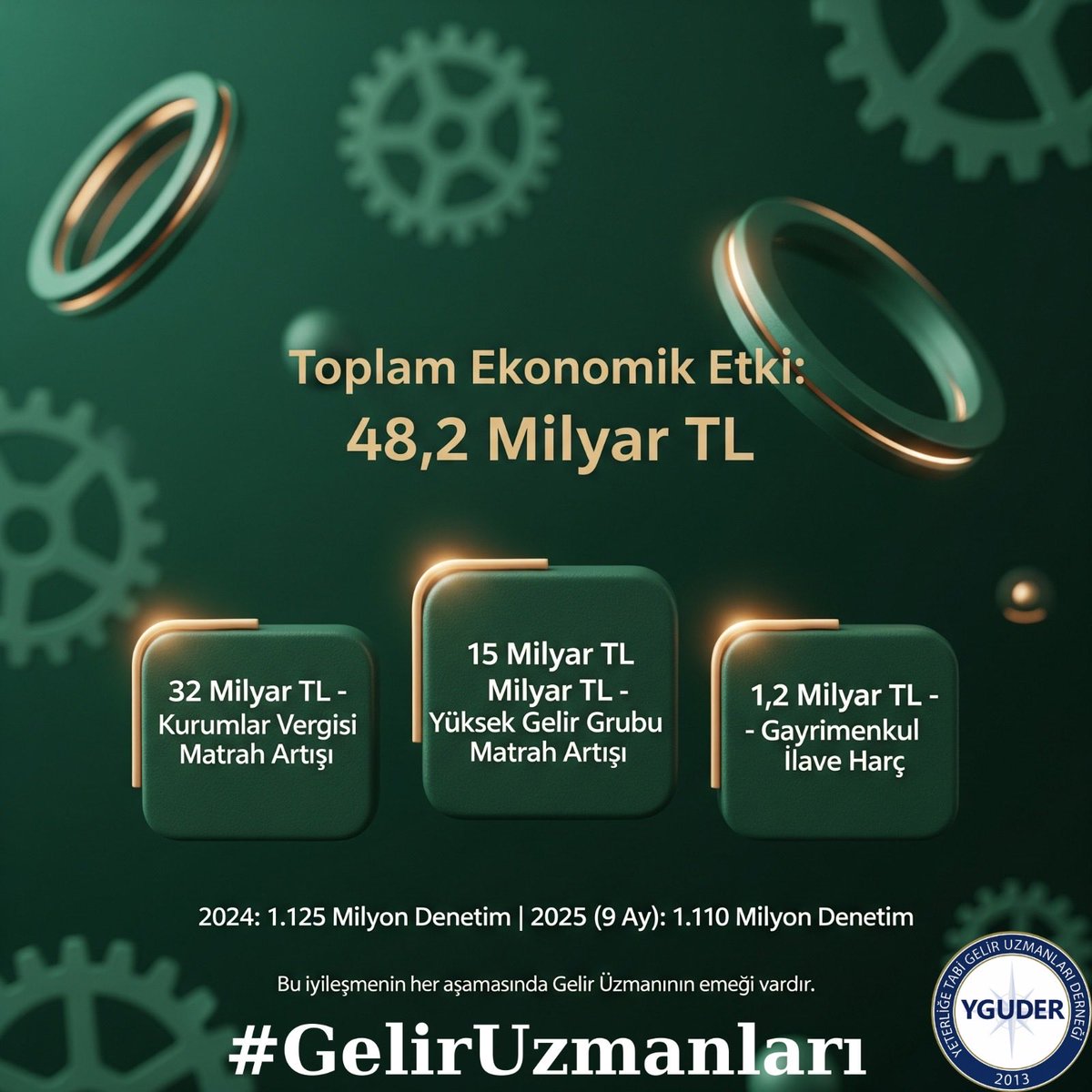akaygamzee's tweet photo. Ağır iş yükünün altında ezilen gelir uzmanları bi nebze olsun rahatlamak istiyor. Artık hakkımızı bize teslim edin. Gelir uzmanları 375sayılı KHKda #NedenYok https://t.co/tQtRxGDADG