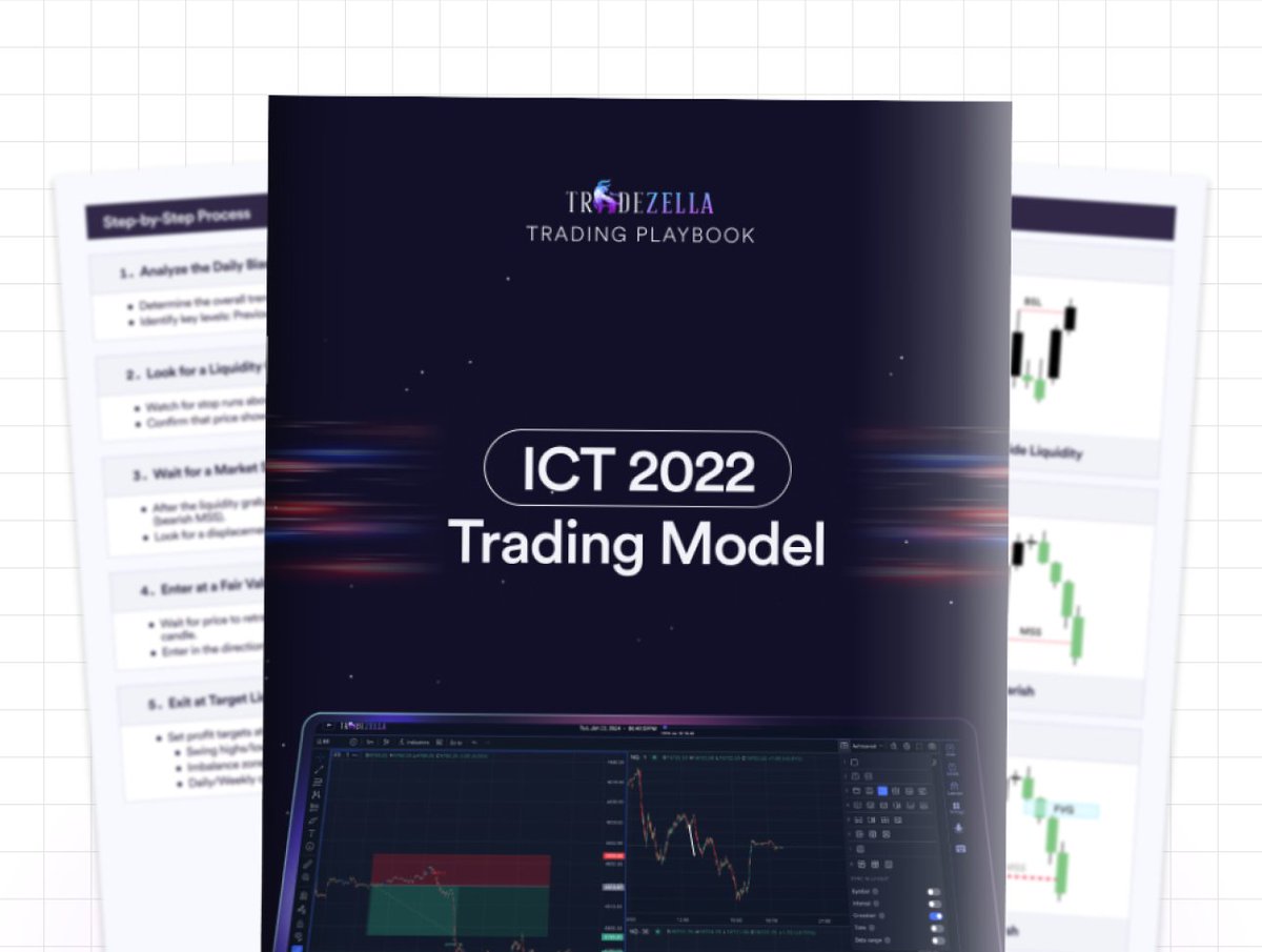 TradeZella 🦄 tweet media