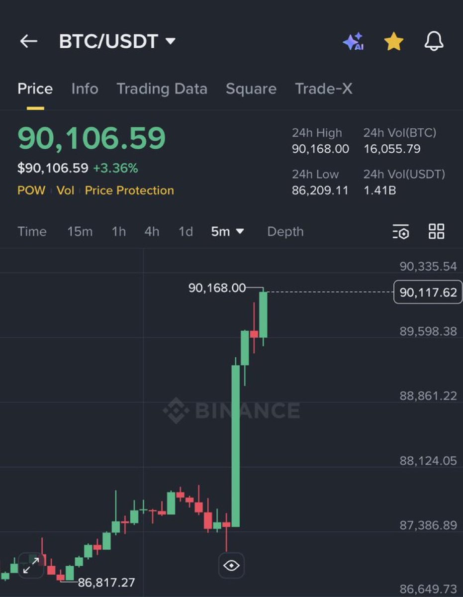 Euro Shiba Inu tweet media