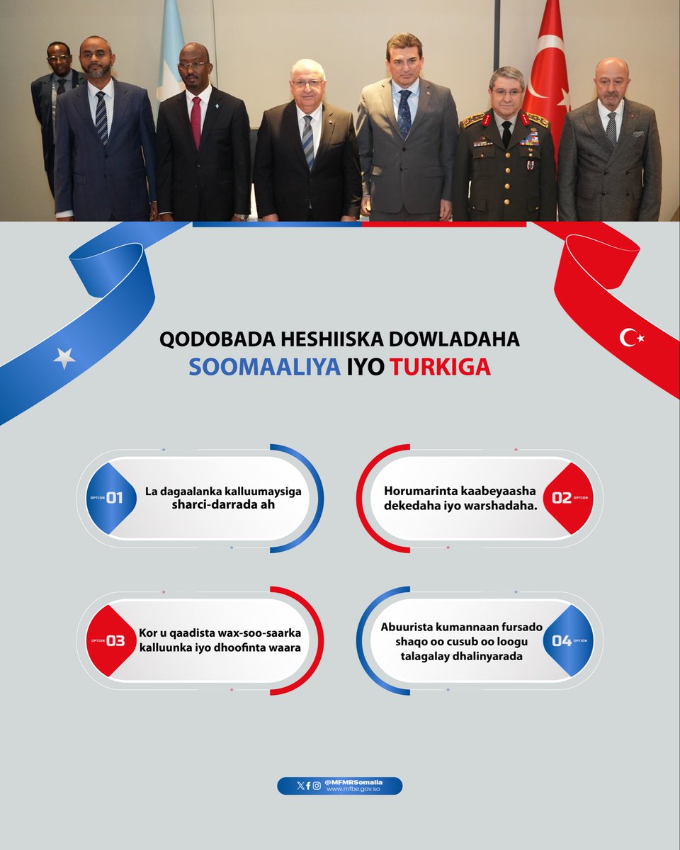Qodobada ugu muhiimsan heshiiska Wasaaradda iyo shirkadda OYAK wada-galeen.