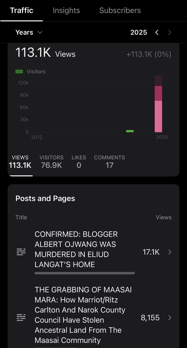 Francis Gaitho tweet media