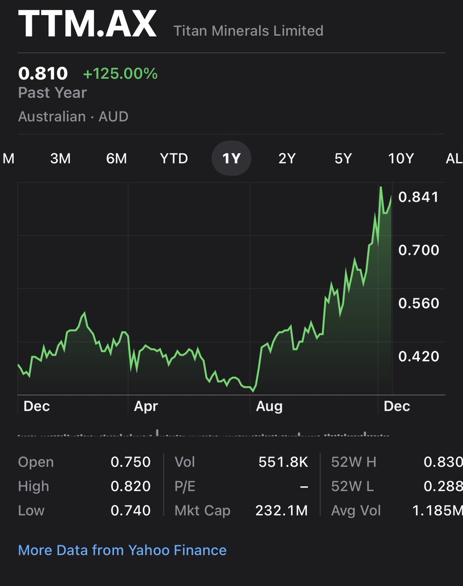 Señor Tilt tweet media