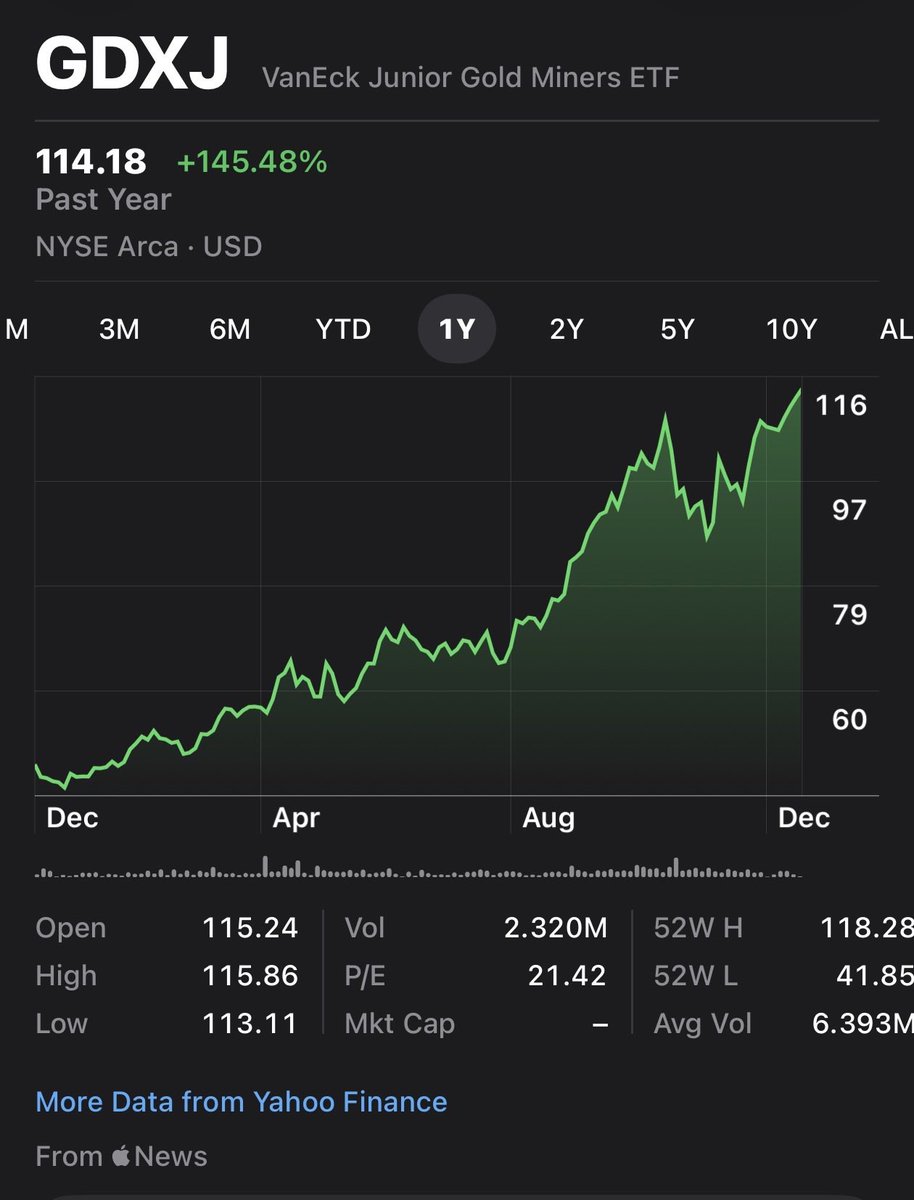 Señor Tilt tweet media