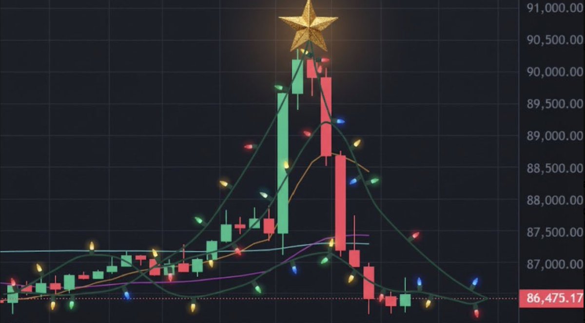 Bitcoin Magazine tweet media