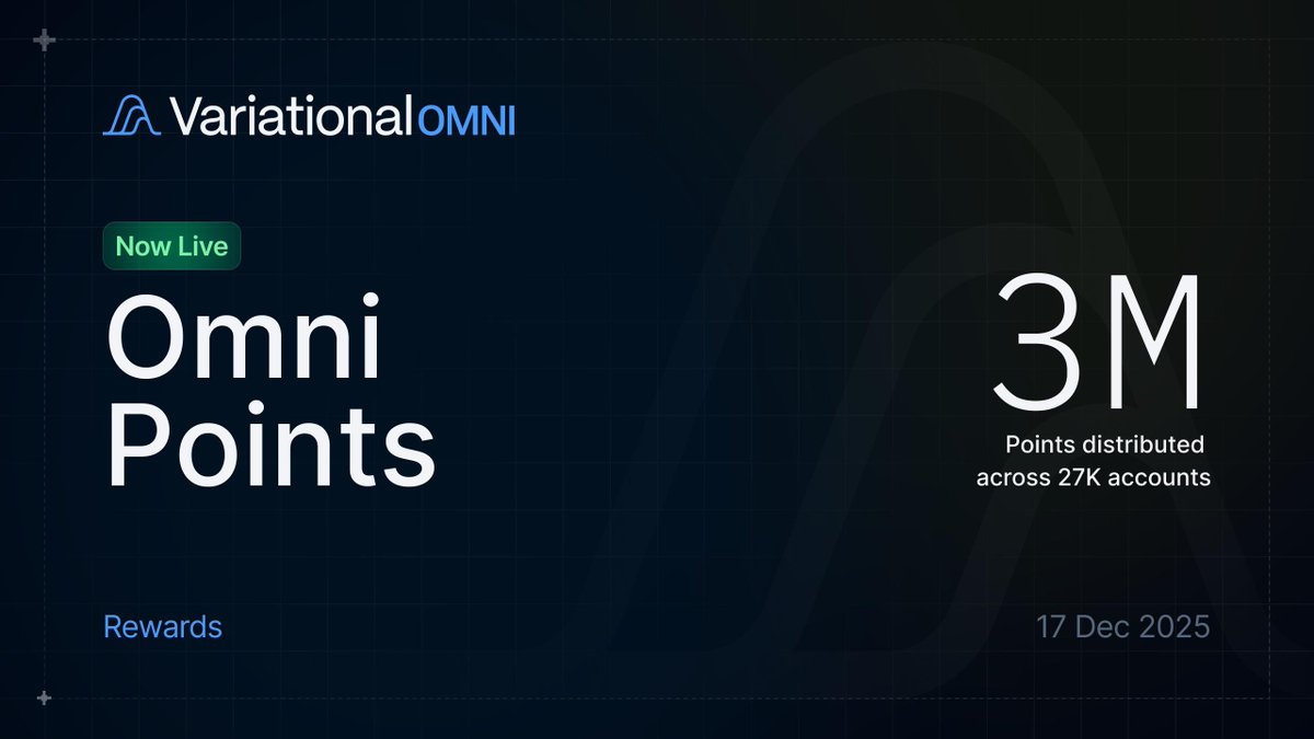 variational_io's tweet image. Points are live.

Today, we launched the Variational Omni points program and retroactively awarded points to existing traders.

1/🧵