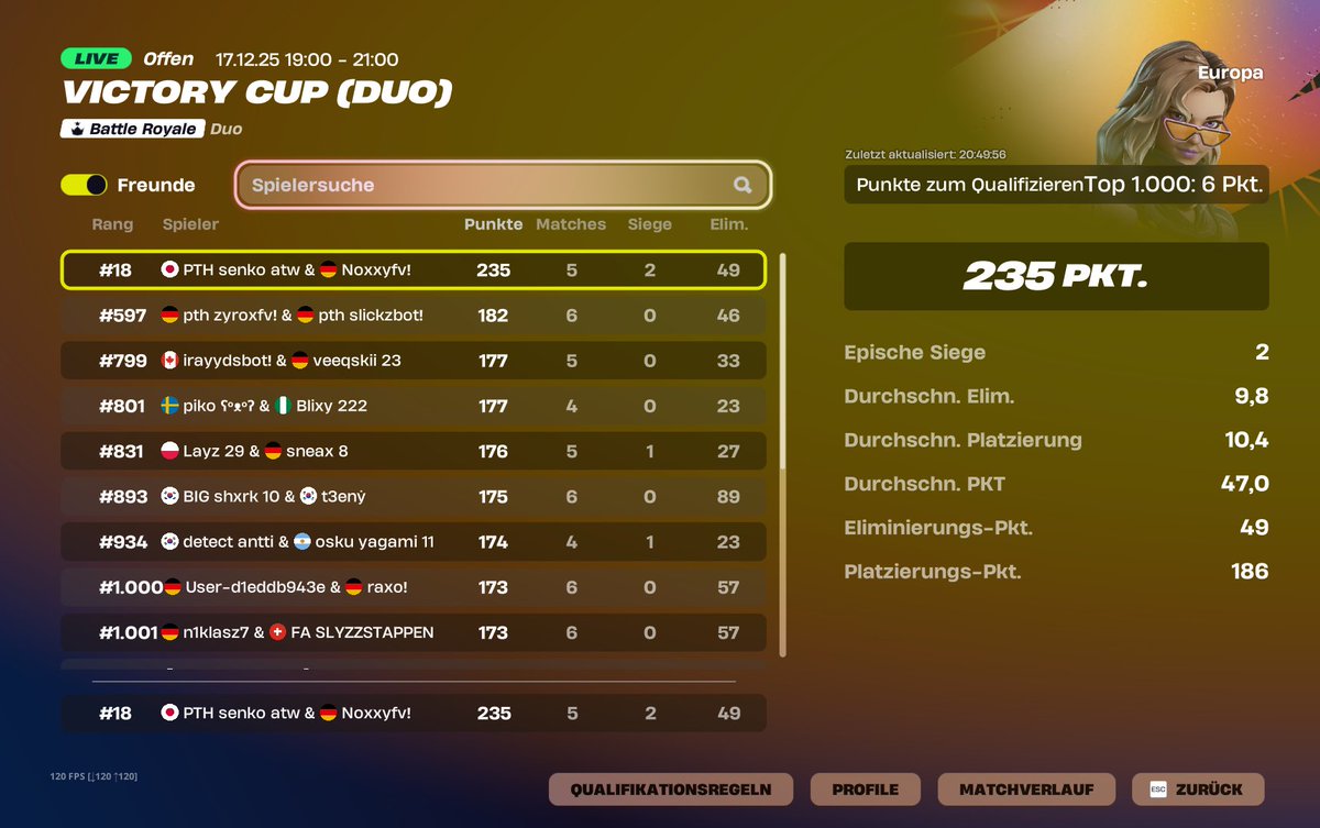 early qualed finals w <a href="/senkoatw/">Senko</a>