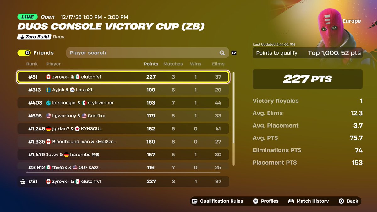 qualed early <a href="/yooclutch/">clutch</a>