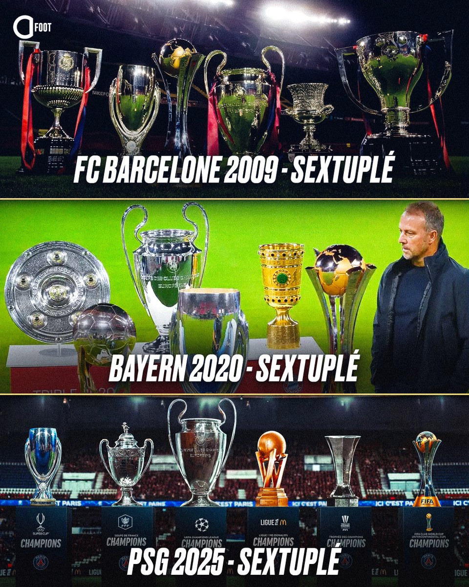 ActuFoot_'s tweet image. 🚨 𝟯 𝗖𝗟𝗨𝗕𝗦 𝗢𝗡𝗧 𝗥𝗘́𝗨𝗦𝗦𝗜 𝗟𝗘 𝗦𝗘𝗫𝗧𝗨𝗣𝗟𝗘́ 𝗦𝗨𝗥 𝗨𝗡𝗘 𝗔𝗡𝗡𝗘́𝗘 :

❤️💙 𝗣𝗦𝗚 𝟮𝟬𝟮𝟱
❤️🤍 Bayern Munich 2020
💙❤️ FC Barcelone 2009