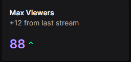 with the numbers we been having.. I think its time? I would love to partner push, I would appreciate every lurk!! I always thought to myself, maybe its too "early" to try, but seeing the numbers be so close, I think I should be more forgiving to myself and give myself a chance to