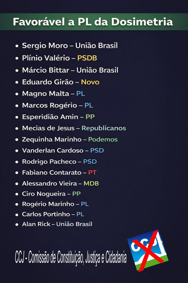 JacirMenon's tweet photo. Dosimetria é o CARAL**
@SenadoFederal @ccjc_camara https://t.co/jWfaY0Ft7j