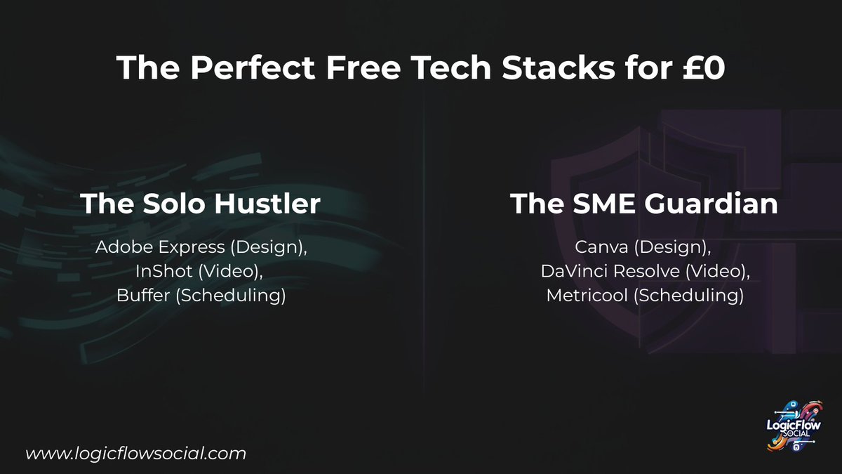 LogicFlowSocial's tweet image. Stop paying for subscriptions. 

Build a Pro Stack for £0. Solo Hustler: Adobe/InShot/Buffer. 

SME Guardian: Canva/DaVinci/Metricool. 

Read the guide: logicflowsocial.com/best-free-soci…

#TechStack #FreeTools #UKBiz