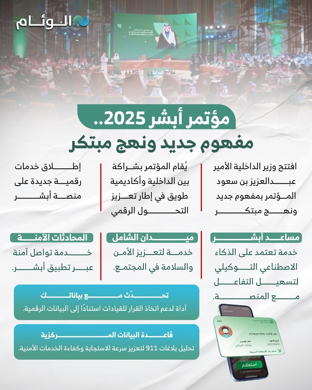 إنفوجرافيك | مؤتمر أبشر 2025.. مفهوم جديد ونهج مبتكر 