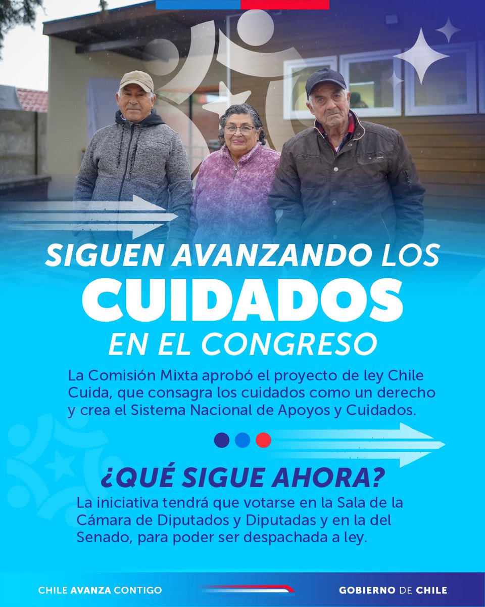 ¡Avanza #ChileCuida! 🫂✅

La Comisión Mixta acaba de aprobar por unanimidad el proyecto de ley que crea el Sistema Nacional de Apoyos y Cuidados, por lo que sigue avanzando en su trámite legislativo.🤝🏻

🤔 ¿Qué viene ahora? Aquí te explicamos. 👇🏼