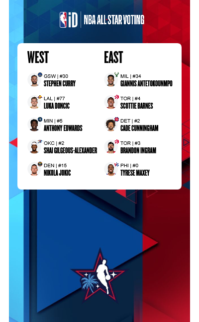 NBAPulse tweet media