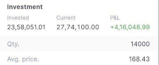 New_nivesh's tweet photo. #MEESO
super blast intraday 💥🚀
Booked by member https://t.co/Cxb2tcSAUb