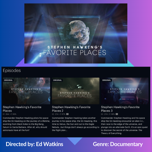 Science Fairs BC tweet media