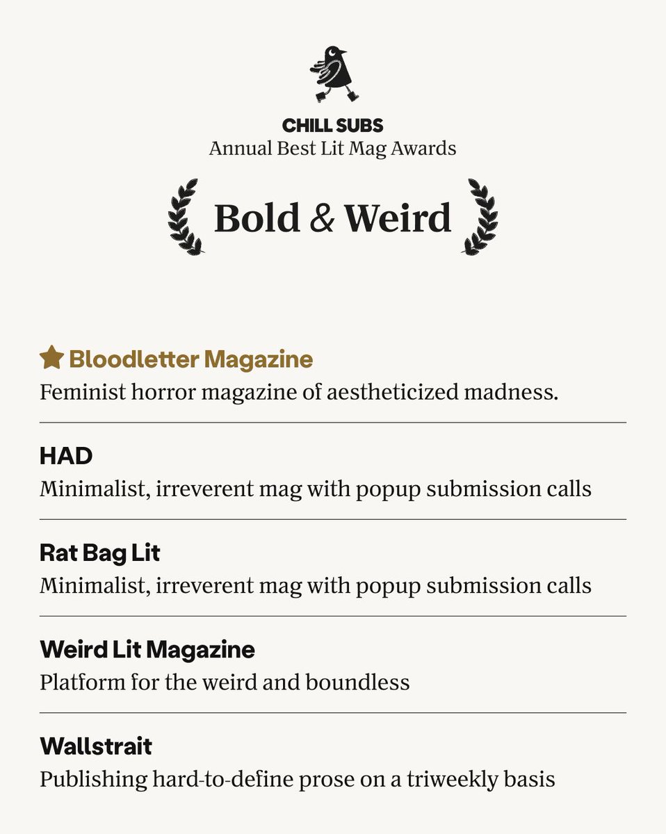 Chill Subs tweet media