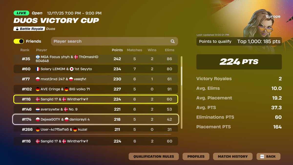 SangildFN's tweet image. Qual vcc finals @Wintherwnl