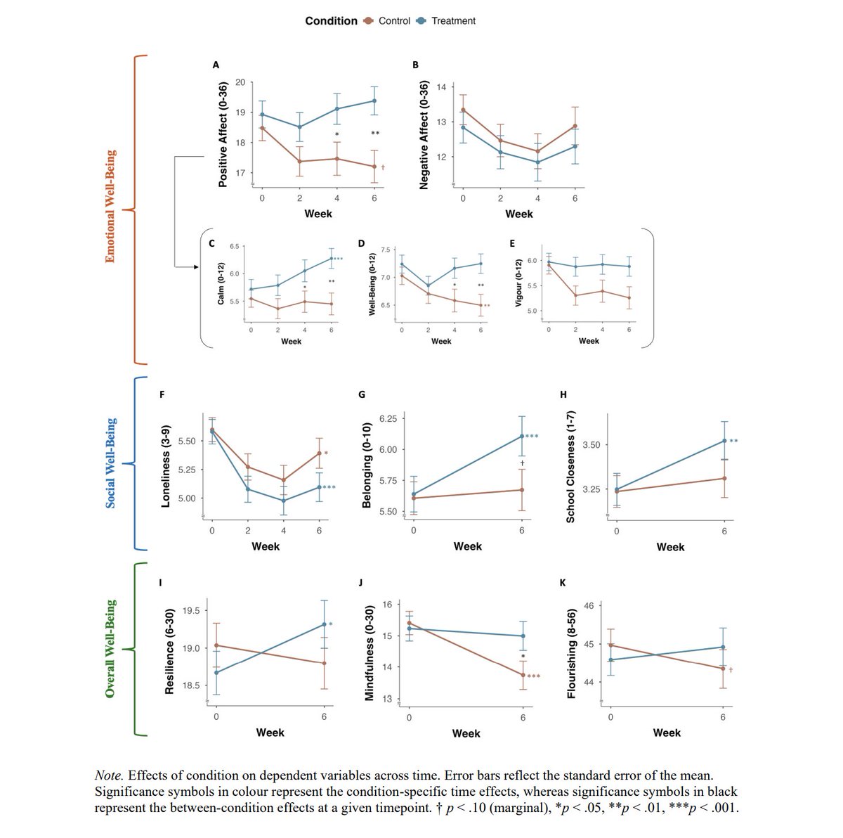 ♡⋆mimi ˚♡⋆｡☆∴ (@mimi10v3) / Posts / X