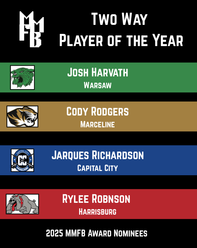 Mid-Mo HS Football tweet media