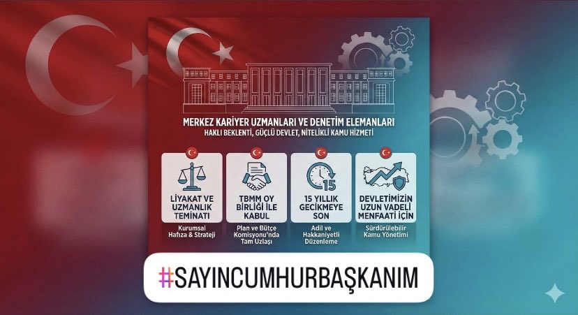 mapadernegi's tweet image. #SayınCumhurbaşkanım ,
Zorlu bir eğitim süreci ile yetişen kariyer uzmanları ve müfettişler kamu yönetiminde istikrarı sağlamakta, politika geliştirme ve denetimde çok önemli görevler üstlenmektedir. Devletin düzenleyici kurumları, güçlü insan kaynağı olmadan etkili olamaz.…