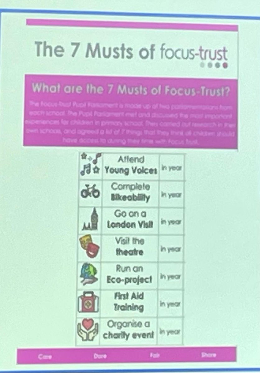 FocusTrust1's tweet image. This is brilliant to see! Thank you to everyone who’s helped make this a magical reality for our children #7Musts
