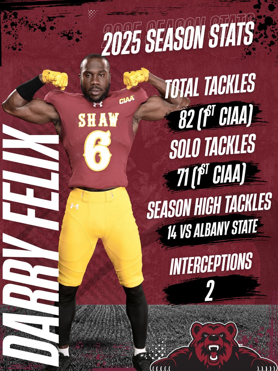 The best Safety in the CIAA