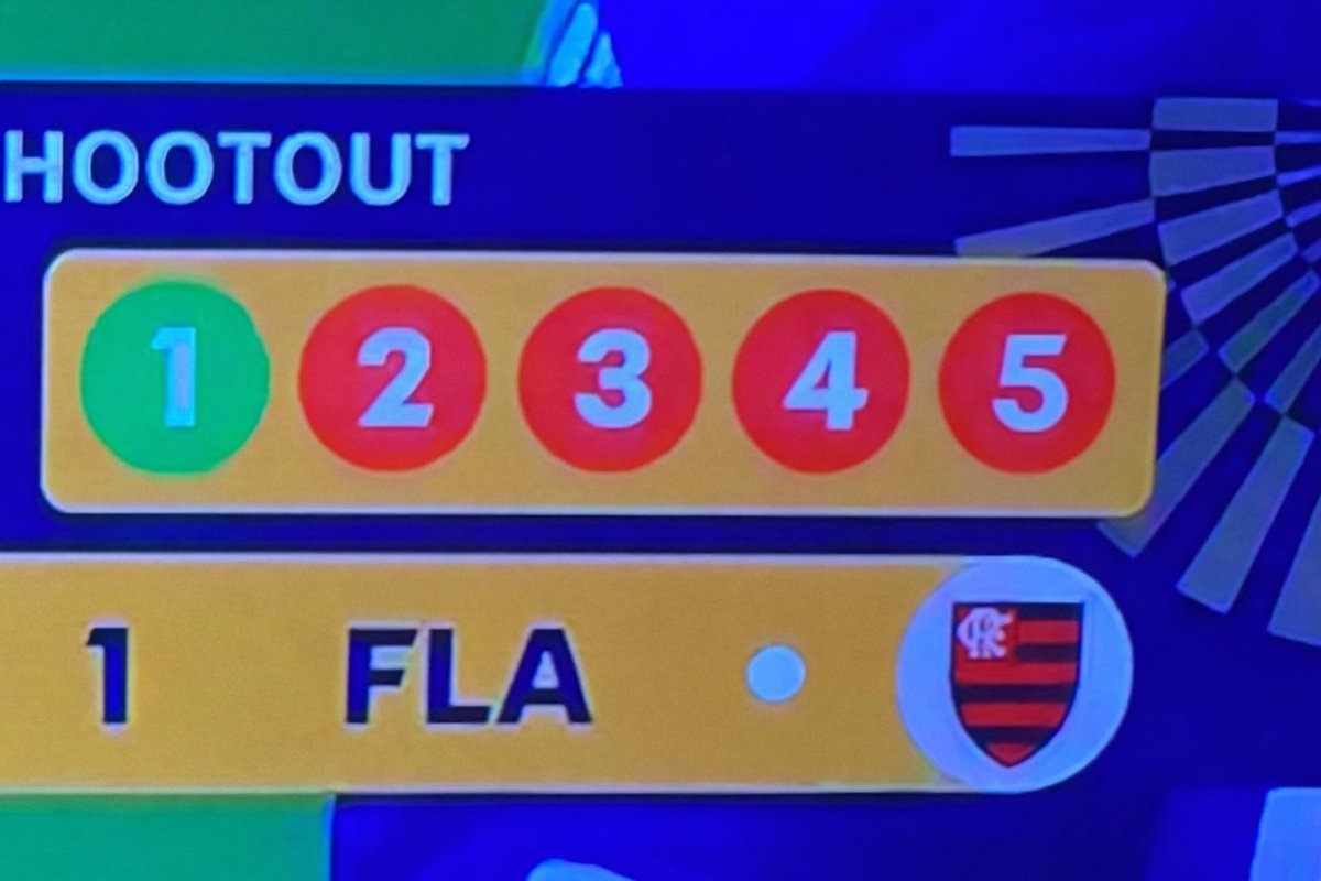 Out Of Context Football (@nocontextfooty) on Twitter photo 