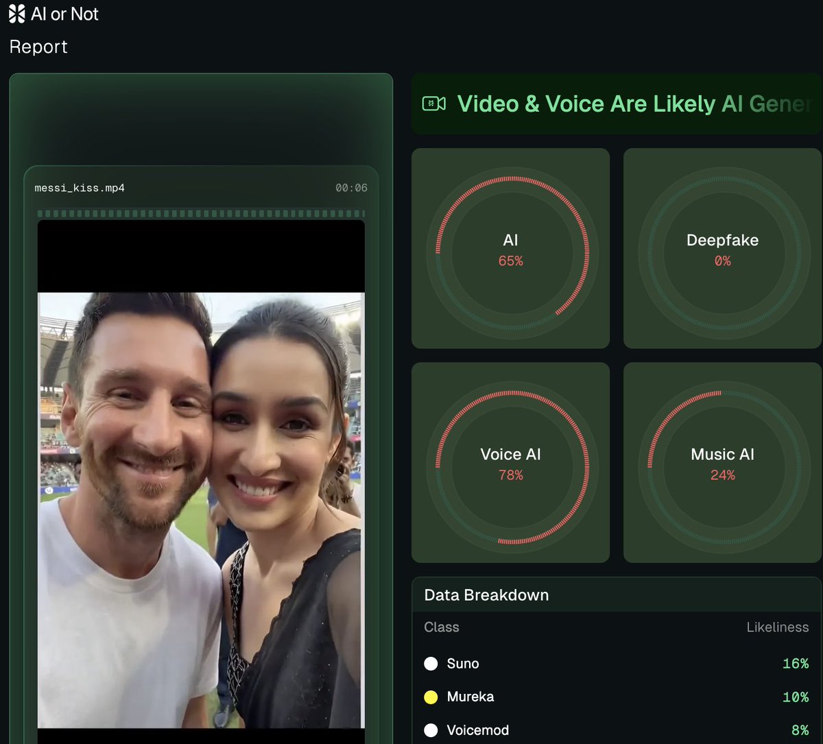 This just in: Queen Shraddha Kapoor is NOT kissing Messi, its just AI.