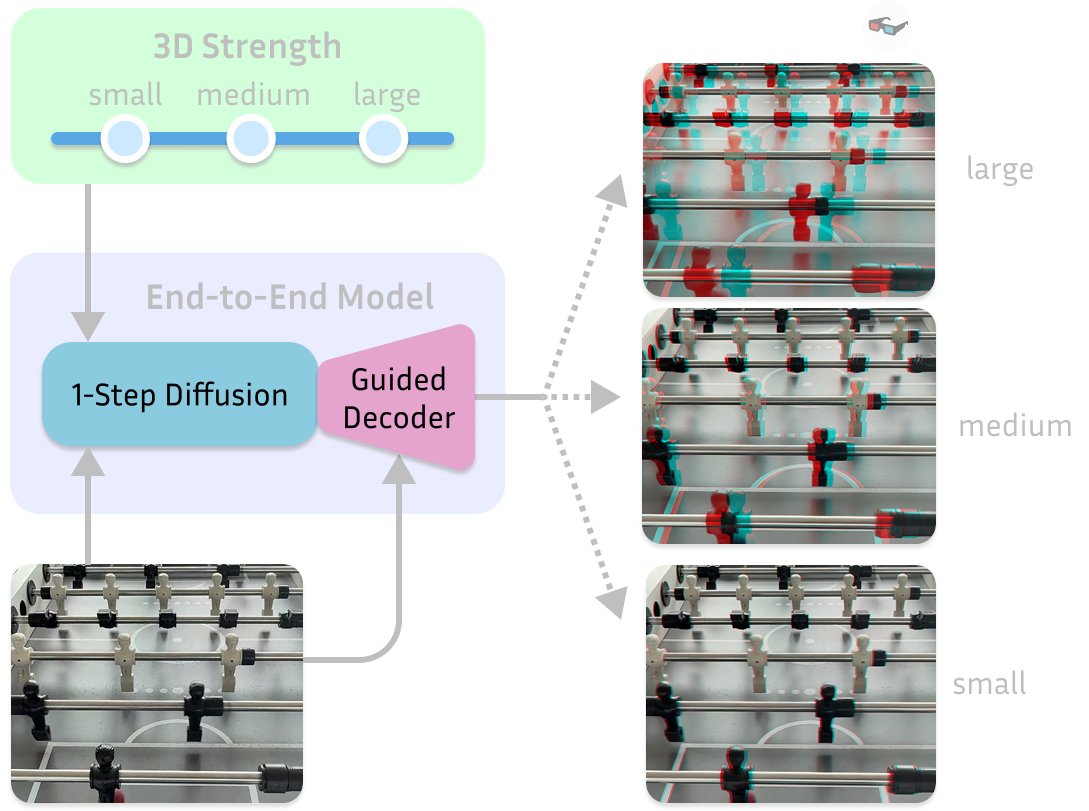 Kwang Moo Yi tweet media