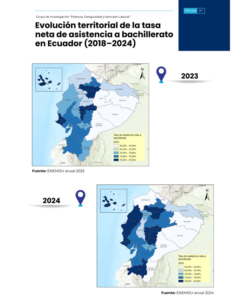 Investigaciones Económicas PUCE tweet media