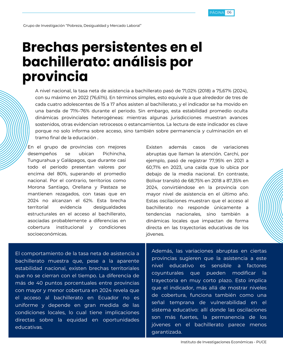 Investigaciones Económicas PUCE tweet media