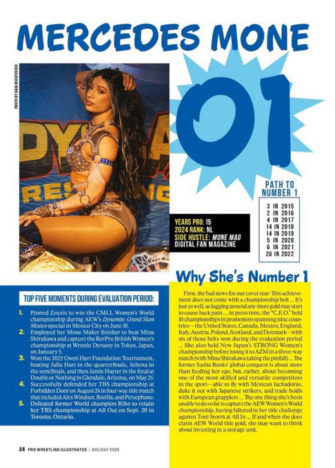 ERAOFMONE's tweet image. oh boss and glow still running shit in 2025 😭💚