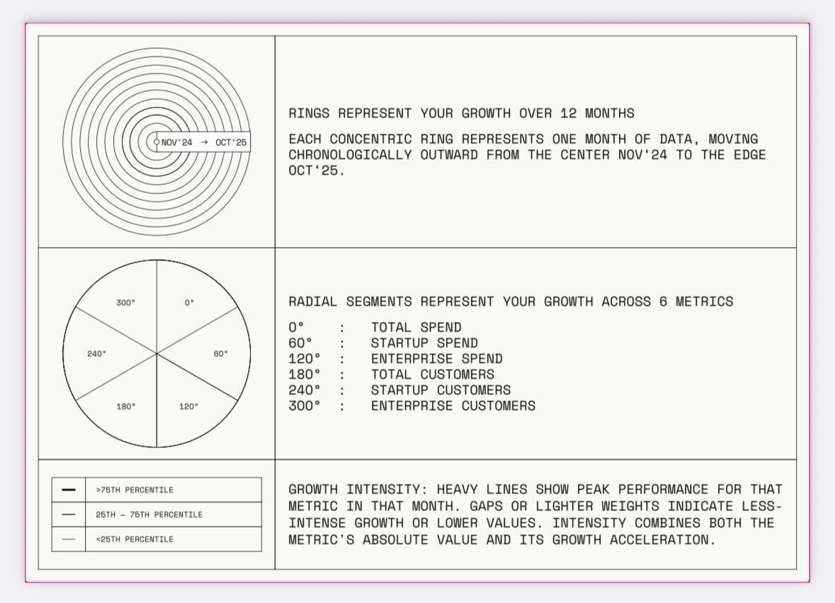 Groq Inc tweet media