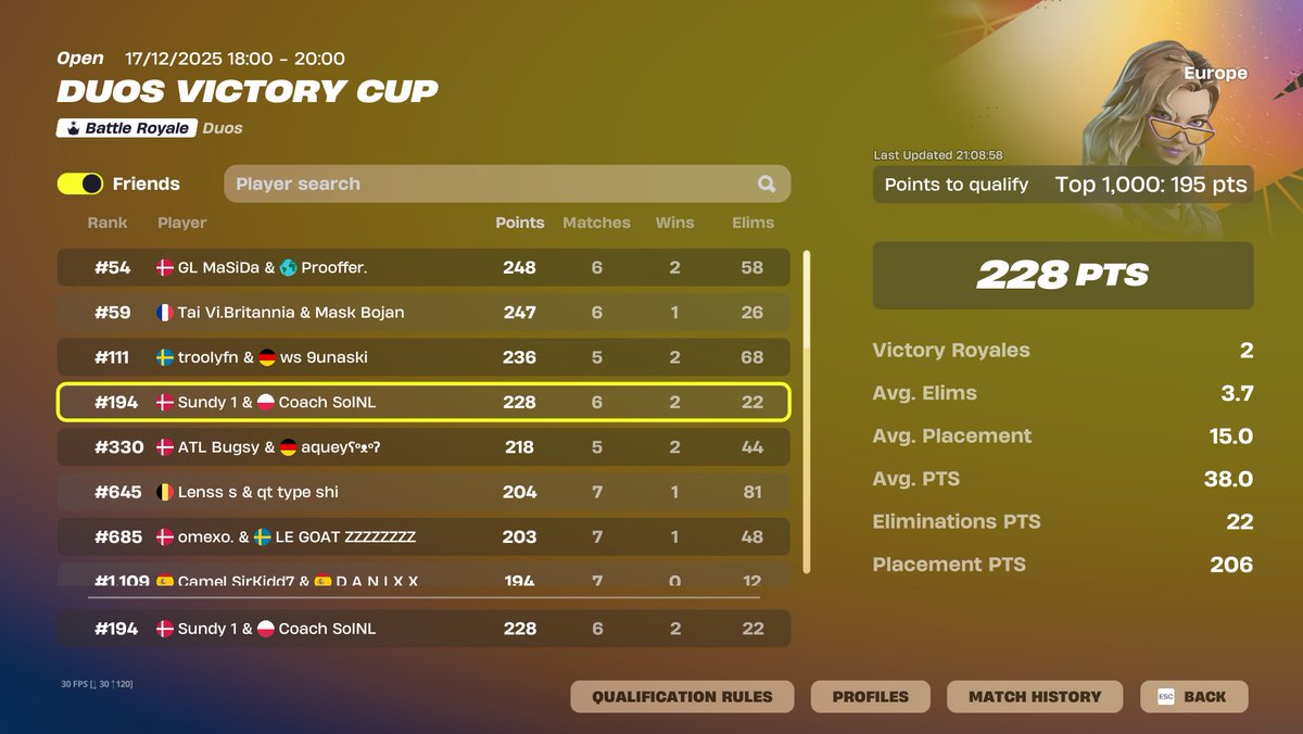 SundyFN's tweet image. Qualed duo vcc🤩

@solfnbr