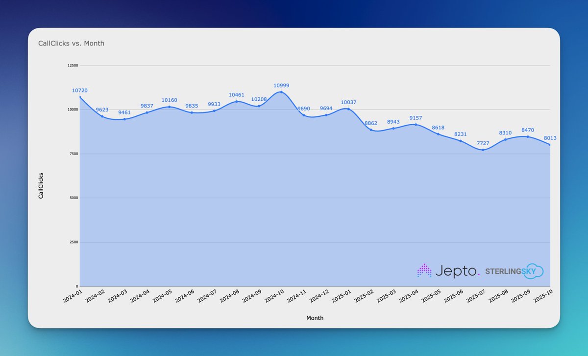 Joy Hawkins tweet media