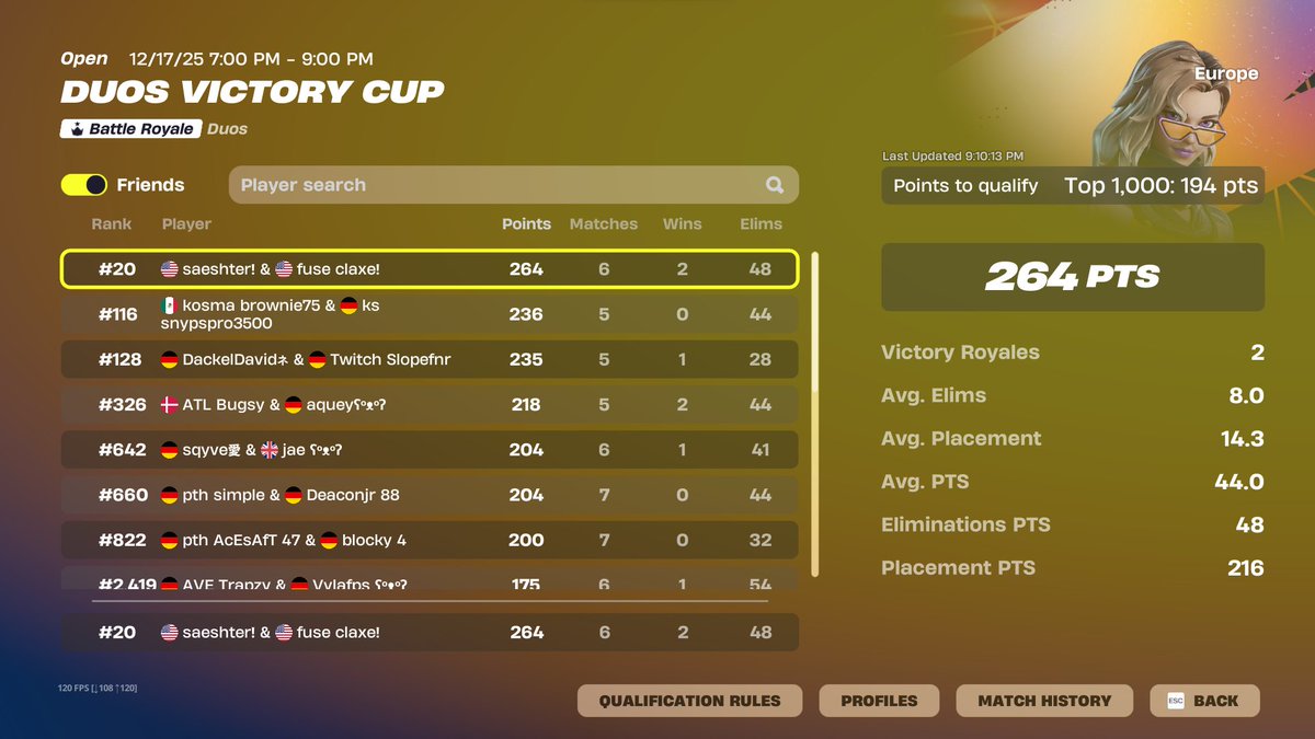 qualed finals 😎

<a href="/xTeam_Fuse/">Team Fuse</a>