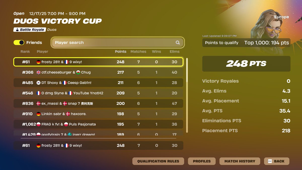 qualed finals w/<a href="/Frostyfnz/">FataL Frosty</a>