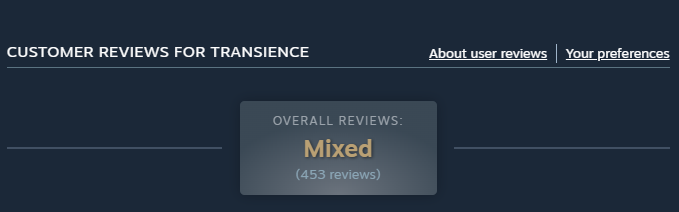 Stormco_'s tweet photo. I think you guys have done a great job with your first jump into the genre but showing "Mostly Positive" in your thumbnail when it's actually at Mixed is misleading. @BigfryTV https://t.co/wcs66kYnK9