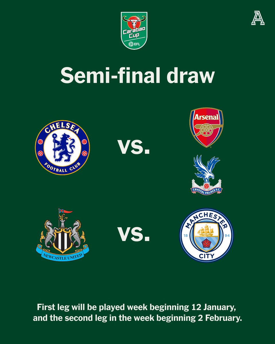 Siaran Bola Live tweet media